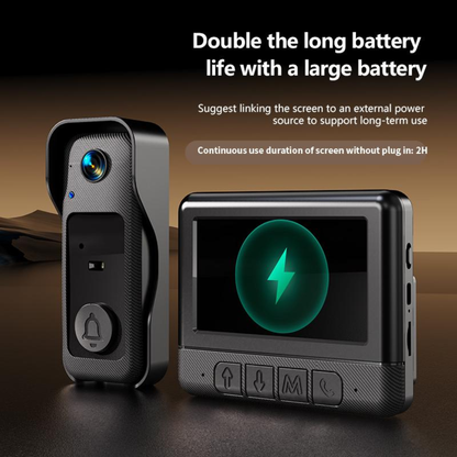 Wireless Doorbell Camera