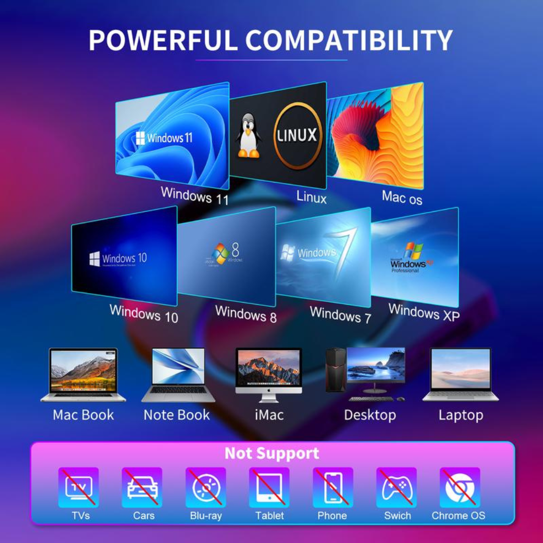 External Laptop DVD Player USB C 3.0 Portable CD Burner